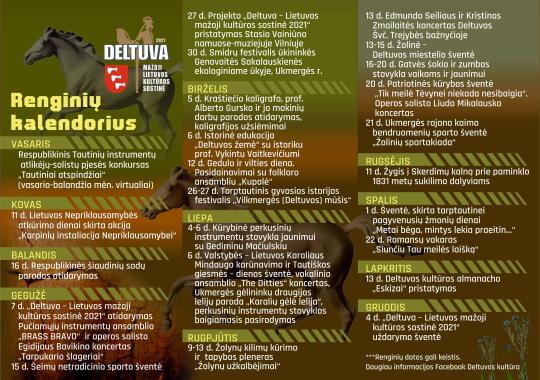 Informacija apie gyventojų skiepijimo eigą