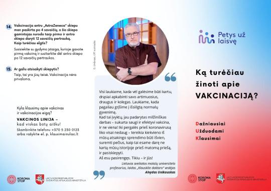 Kovo 1-4 d. duomenys