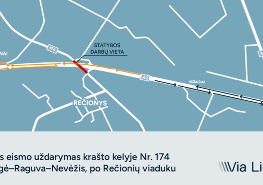 Laikini eismo ribojimai ties Rečionių...