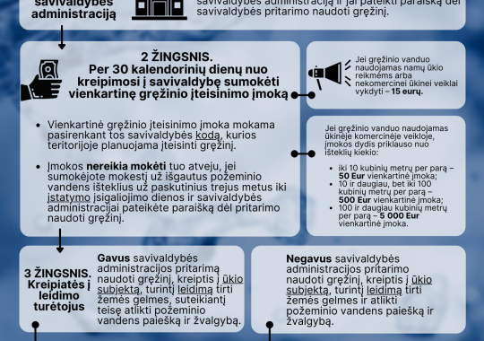 Savivaldybės administracijos darbuotojai sutvarkė apleistą teritoriją