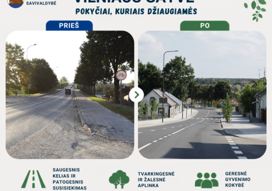 Atnaujinta Vilniaus gatvės atkarpa...