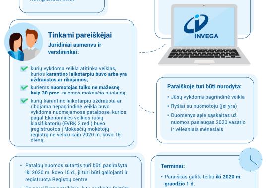 Gyventojų pasirengimas: būtinosios maisto ir vandens atsargos 72 val.