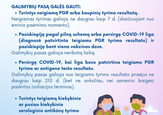 Dėl pastato Pakalnės g. 24, Ukmergėje rekonstravimo projekto