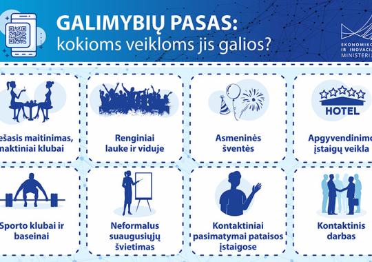 Kviečiame Ukmergės rajono gyventojus teikti paraiškas dėl individualių...