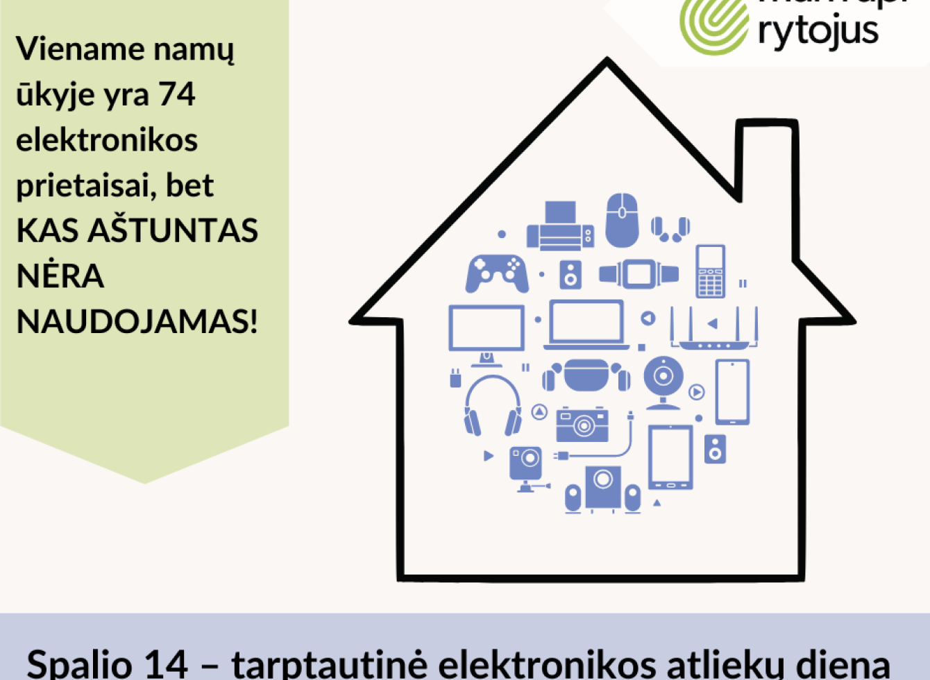 Atliekų tvarkymas