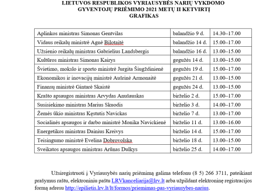 Posėdžiavo rajono savivaldybės taryba