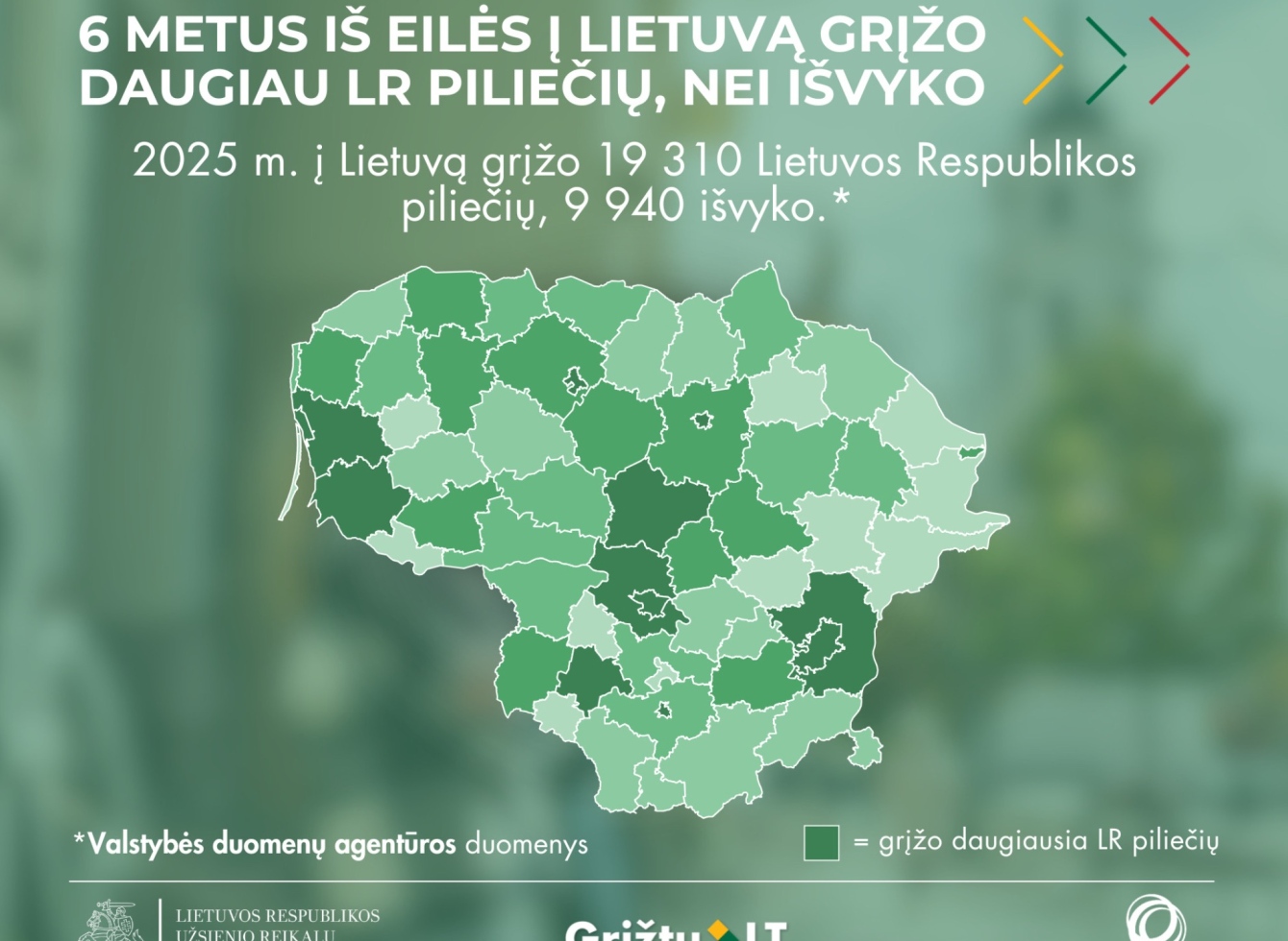 Ministras K. Budrys: šeštus metus iš eilės į Lietuvą grįžo daugiau piliečių, nei iš jos išvyko