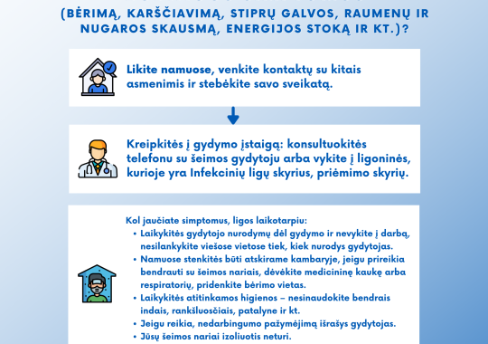 Ukmergės rajono savivaldybės administracija skelbia nekilnojamojo turto...