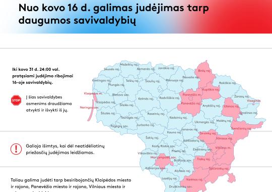 Kovo 12-14 d. duomenys