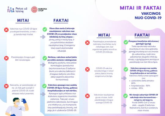 Spalio 22 d. vyko  tarptautinė konferencija „Tvarūs energetikos sprendimai“