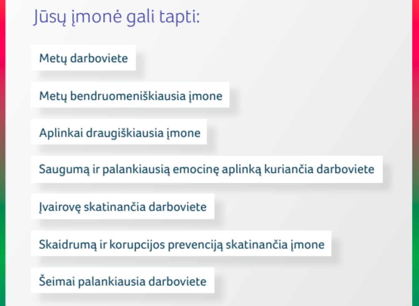 Iniciatyvos plakatas