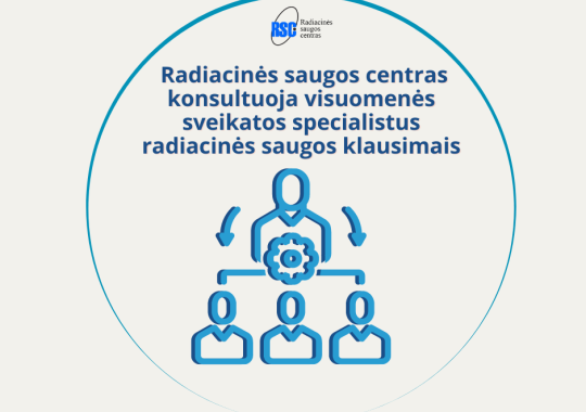 Pavasario gatvės gyventojų dėmesiui