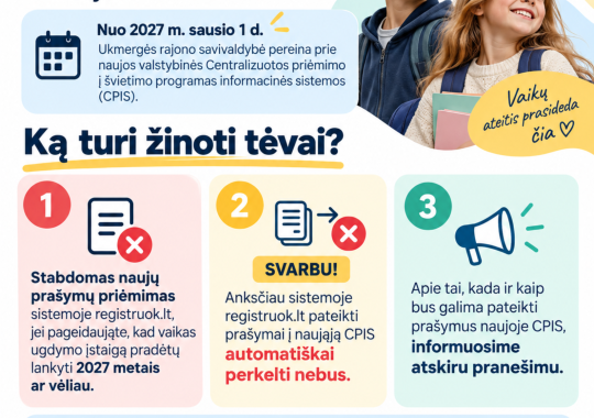 Svarbi informacija tėvams dėl vaikų...