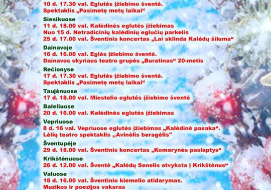 MO muziejus drauge su Britų taryba tęsia didžiulio susidomėjimo...