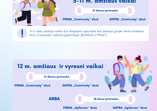 Ukmergės rajono savivaldybės administracija skelbia nekilnojamojo turto...