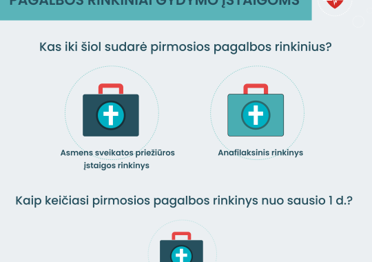 Tėvai jau gali registruoti savo 5–11 metų amžiaus vaikus vakcinacijai...