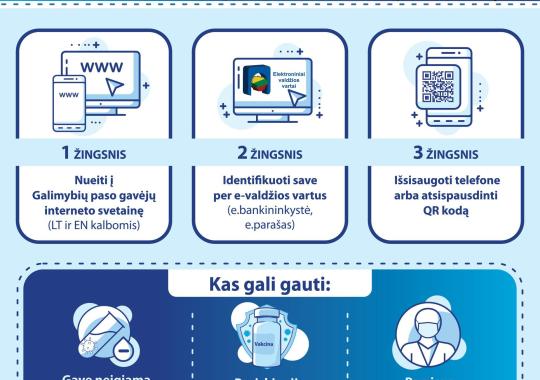 Senjorai kviečiami mankštintis pagal individualizuotas fizinio aktyvumo...