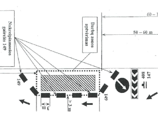 Eismo organizavimo schema