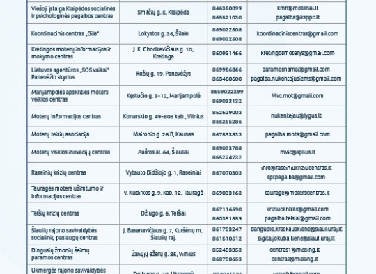 Informacija nukentėjusiems nuo nusikalstamų veikų