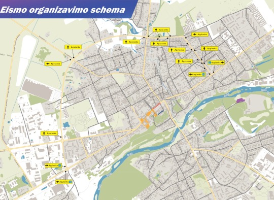 Eismo organizavimo schema