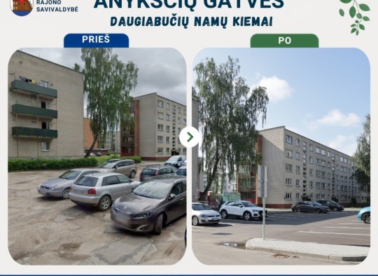 Dukstynos mikrorajone – daugiau patogumo gyventojams ir vietos automobiliams
