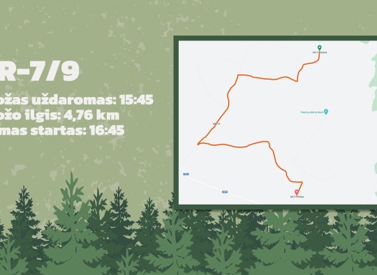 Informacija apie ralį