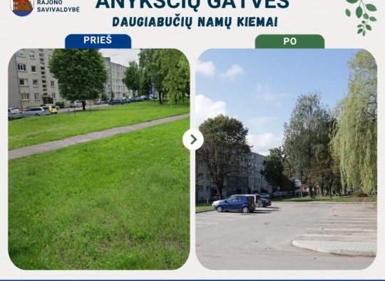 Dukstynos mikrorajone – daugiau patogumo gyventojams ir vietos automobiliams