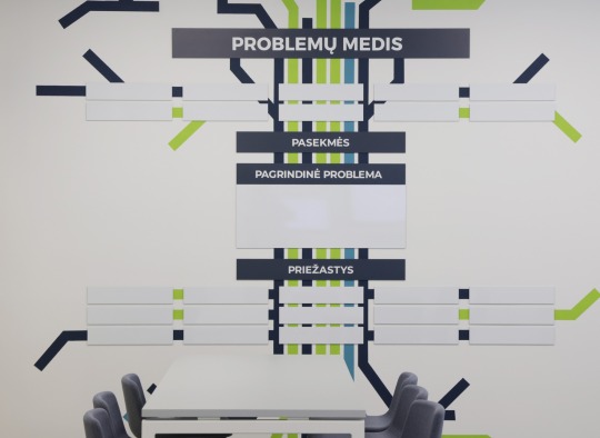 Ukmergėje - pirmoji LJA antreprenerystės erdvė, kurioje keičiasi mokytojo ir mokinio vaidmenys