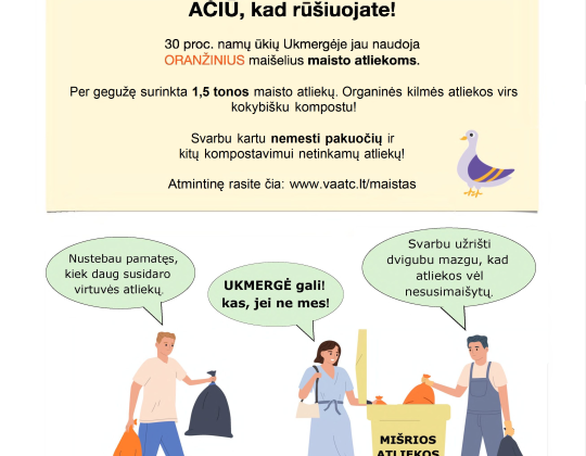 Informacija apie maisto atliekas