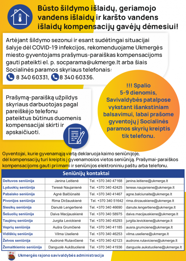 Seniūnijų kontaktai