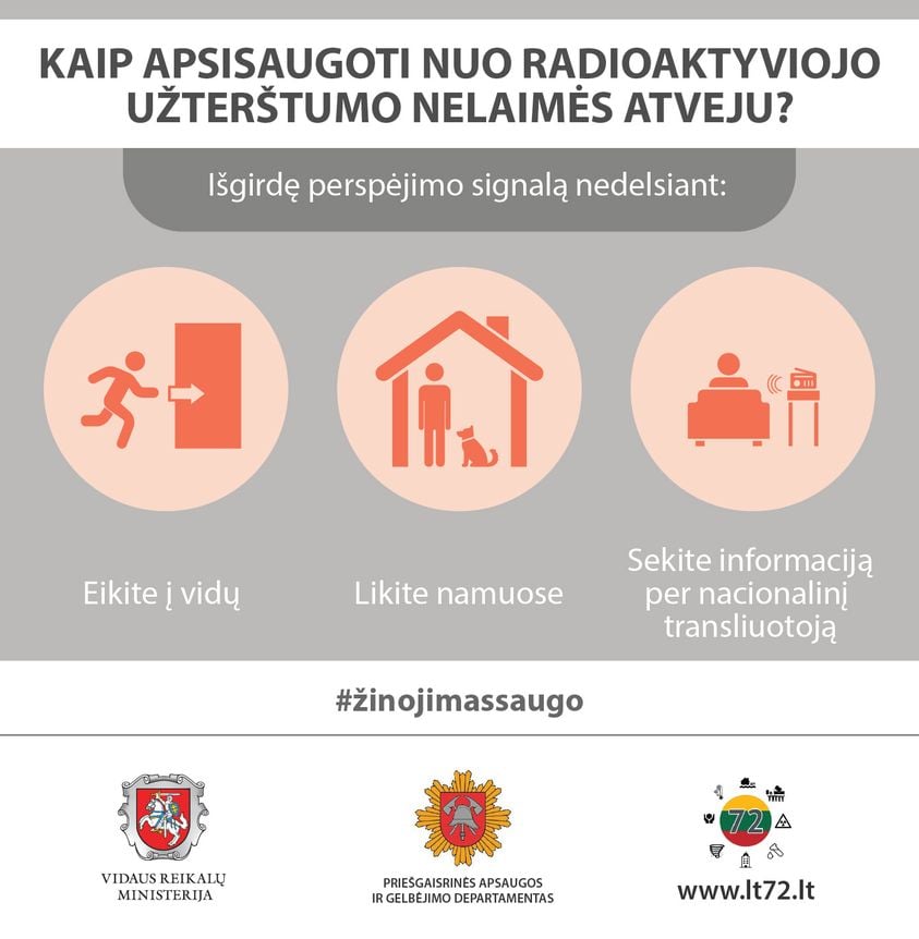 Kaip apsisaugoti nuo radioaktyviojo užterštumo nelaimės atveju?