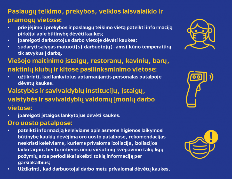 Kaukės privalomos paslaugų teikimo, prekybos vietose, viešajame transporte, oro uoste